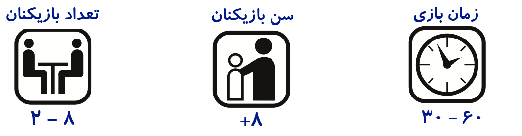 تعداد بازیکنان 2 تا 8 زمان 30 تا 60 سن +8